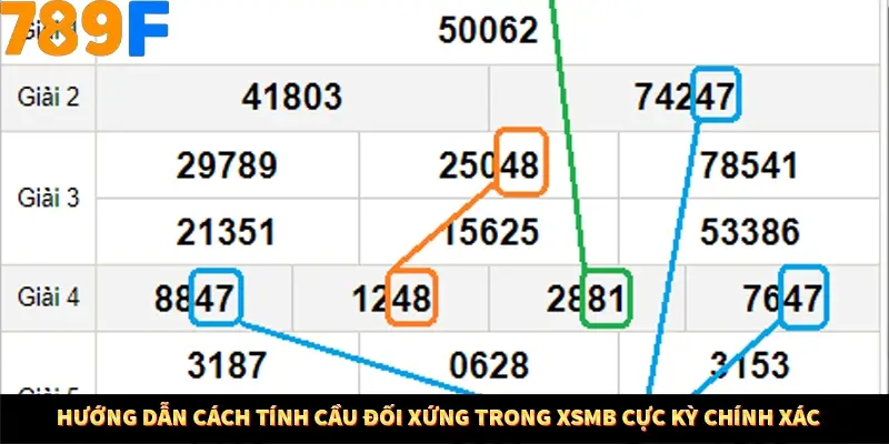 Nổ Hũ Online 789F Có Kiểm Soát Thuật Toán Không 8 Hướng dẫn cách tính cầu đối xứng trong XSMB cực kỳ chính xác