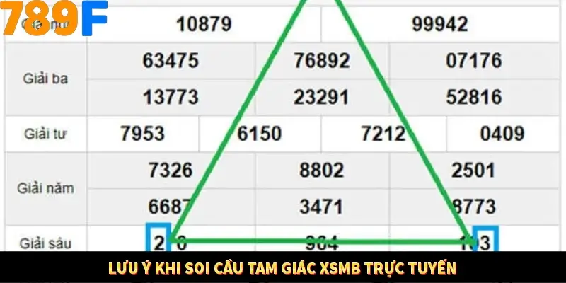 Lưu ý khi soi cầu tam giác XSMB trực tuyến